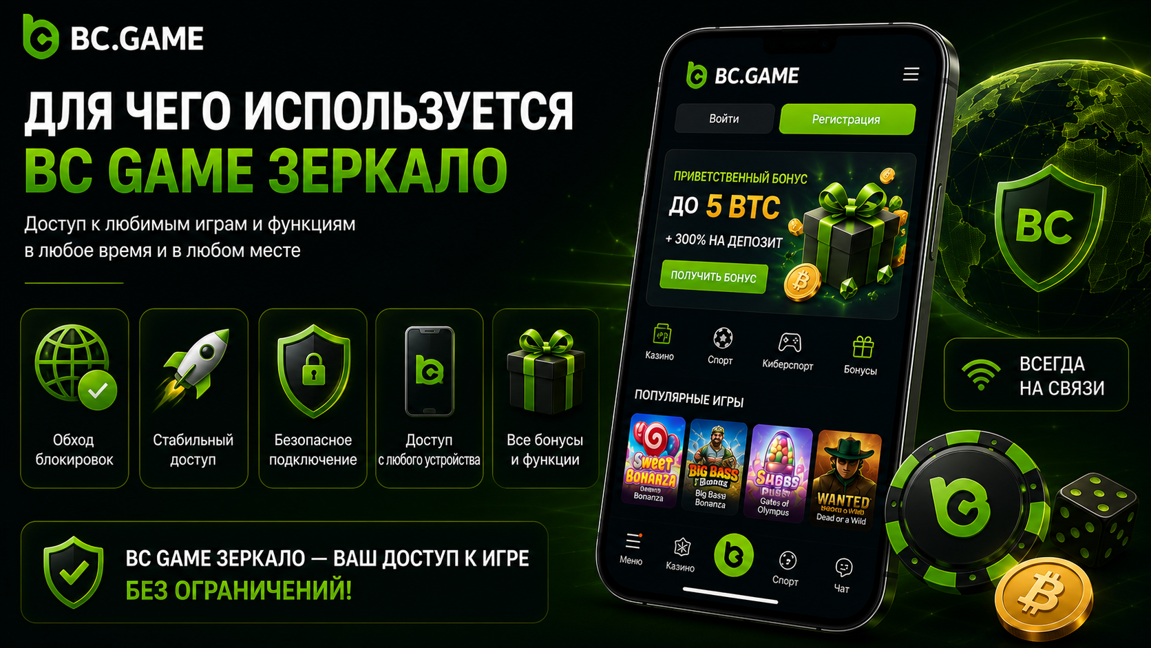Для чего используется BC Game зеркало